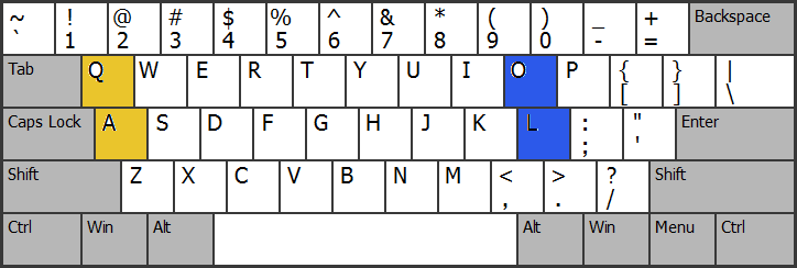 Aquesta imatge té l'atribut alt buit; el seu nom és teclat_pong.png